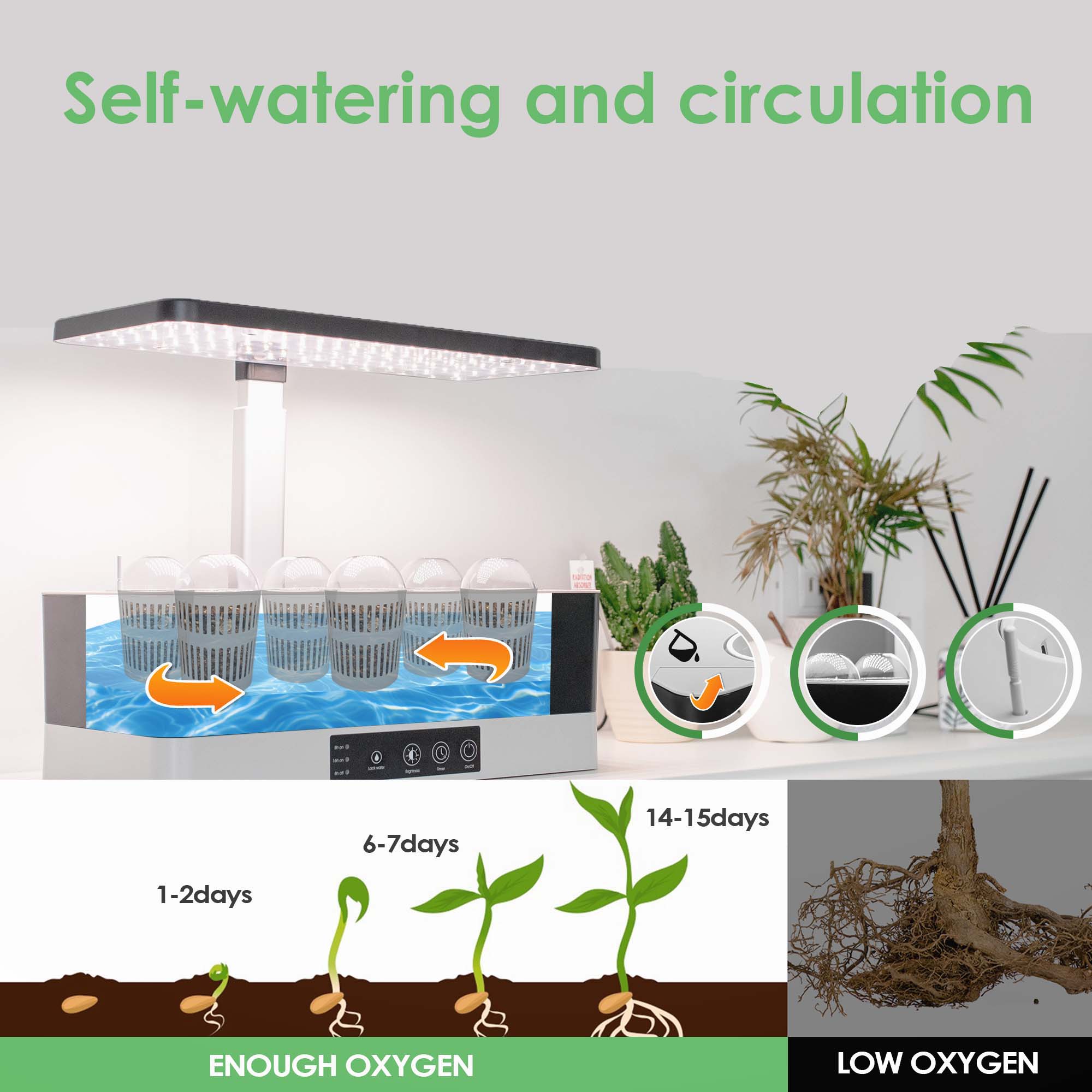 Vegrower H2 Hydroponic System with 6 Pods