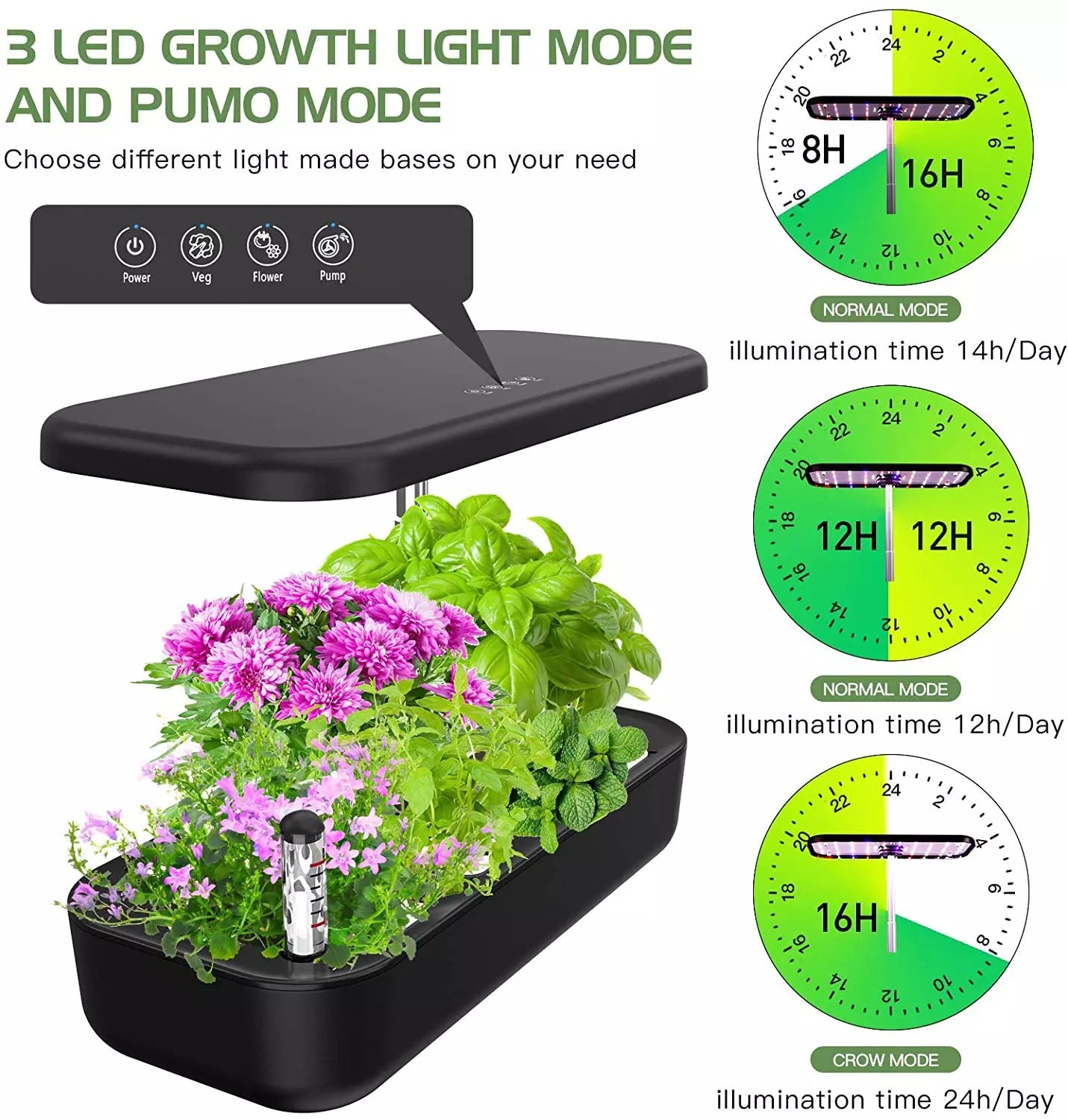 Vegrower H12 Hydroponic Growing System with 12 Pods